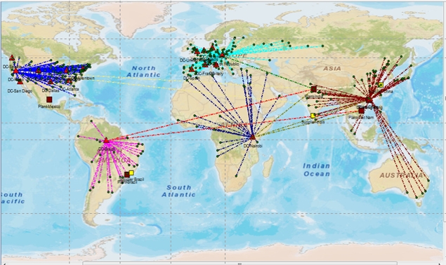 Supply Chain Simulation mit SCG
